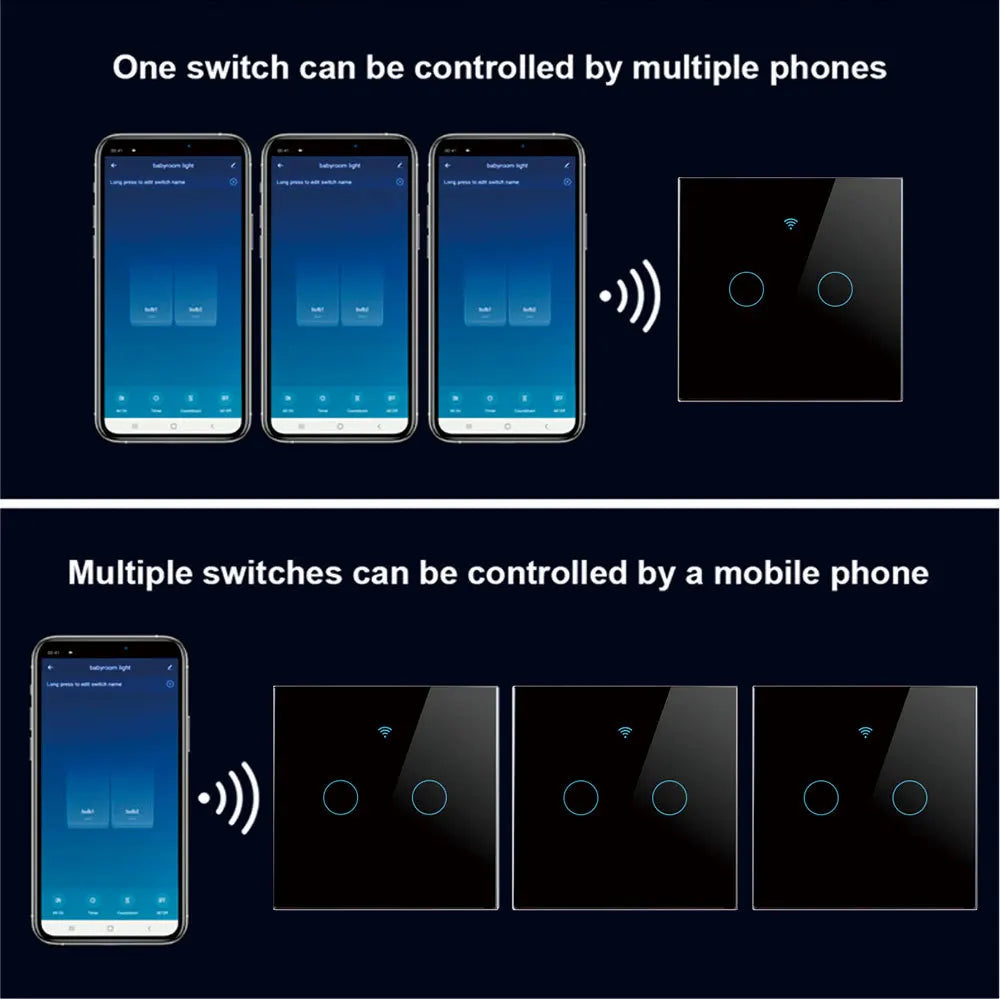 Tuya Wifi SmartSwitch Elite: Intelligent Lighting Control
